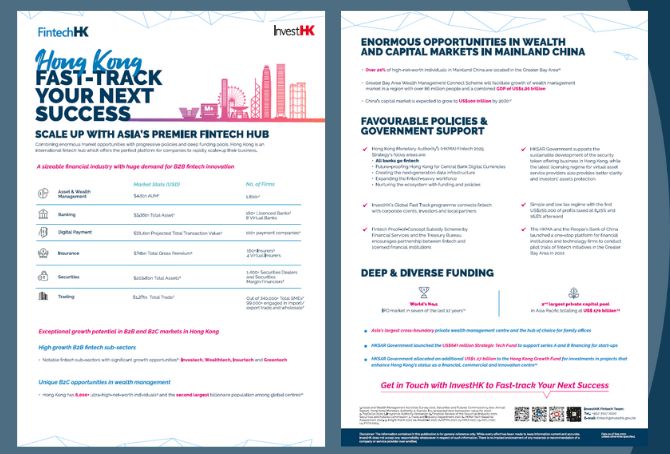 FintechHK 2022 Infographic