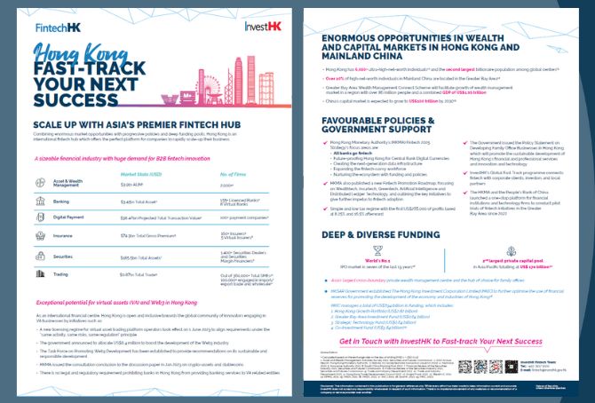 FintechHK 2023 Infographic